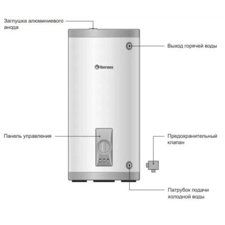 THERMEX IRP 280 F водонагреватель