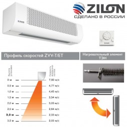 Zilon ZVV-1.5E9T тепловая завеса