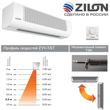 Тепловая завеса Zilon ZVV-2E12T 