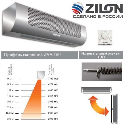 Тепловая завеса Zilon ZVV-1E16T 2.0 