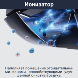 Lessar LS-HE09KNA2AD/LU-HE09KNA2AD Ego инверторная сплит-система