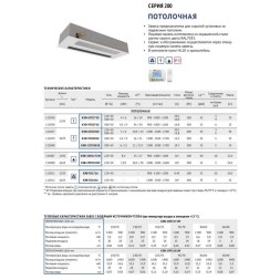 Тепломаш КЭВ-6П2281E тепловая завеса