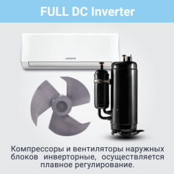 Lessar LS-HE09KCE2A/LU-HE09KCE2A Flexcool инверторная сплит-система