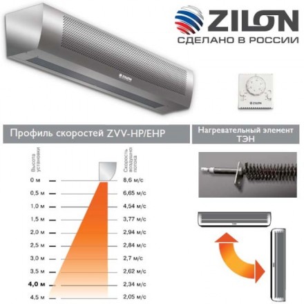 Тепловая завеса Zilon ZVV-2E36HP 2.0 